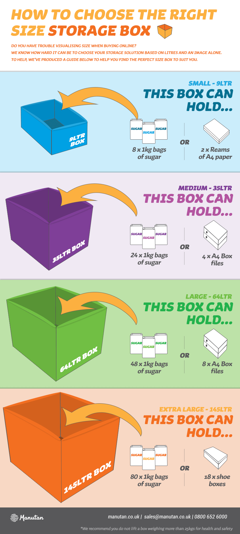 Plastic storage box sizes 2025