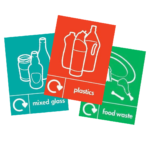 Waste recycling signs