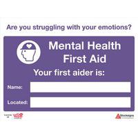 Mental Health/First Aider Sign - Are You Struggling - 10/4mm Correx