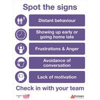 Mental Health 10/4mm Thick Correx Signs - Spot The Signs 400x300mm