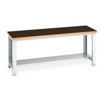 Cubio workbench with fixed shelf - Width 150 cm - Arphenol