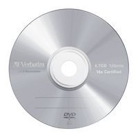 CD, DVD and Blu-ray