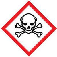 Acute Toxicity Symbol Stickers for Safety and Hazard Identification