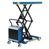 Electric Lifting Tables