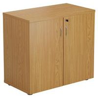 RBC_NextDayOfficeStorage