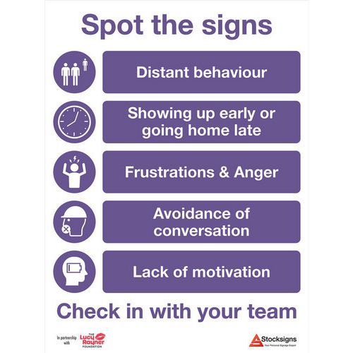 Mental Health 10/4mm Thick Correx Signs - Spot The Signs 400x300mm