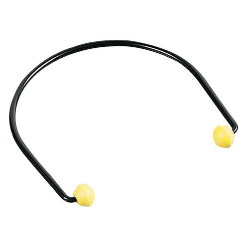 E-A-RCaps™ Banded Earplugs