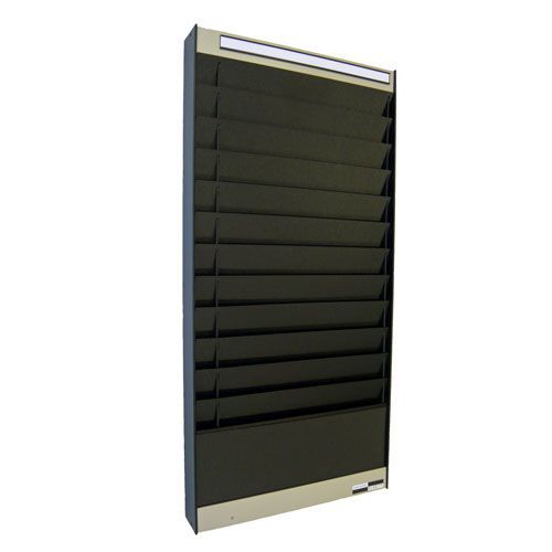 Document Control Panels