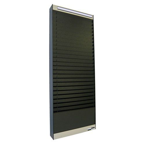 Document Control Panels