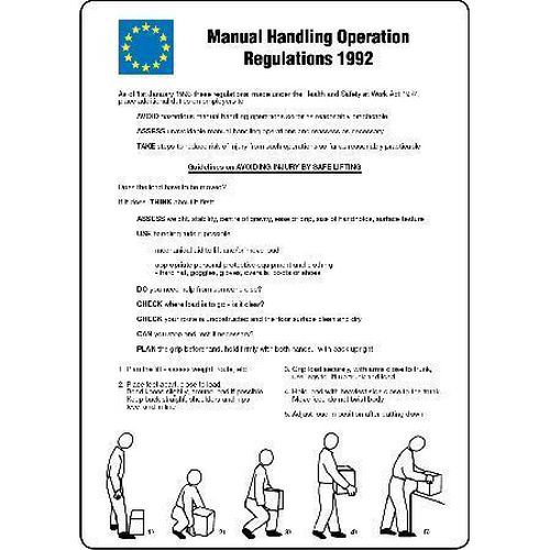 Manual Handling Operation Regulations 1992' Poster Signs & ID