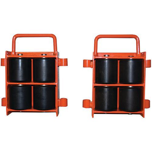 Fixed Roller Kit - 6,000 to 12,000kg