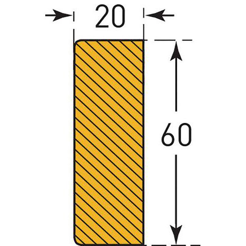 Edge/Profile/Surface Protection