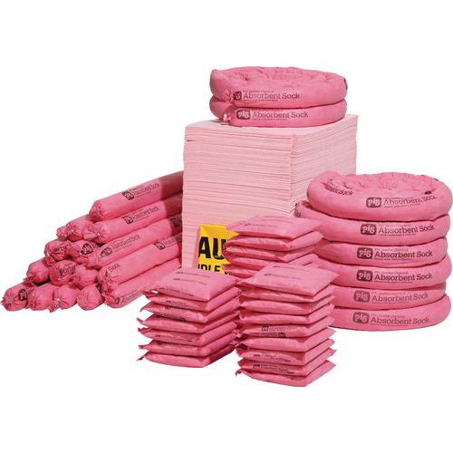 Mobile Container Spill Refill Kits