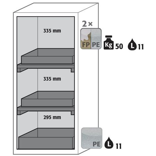 S-CLASSIC90 Cabinet Door Shelf Retention - 596mm - Asecos