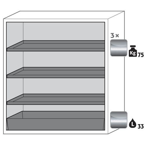 S-CLASSIC-90 cabinet - Spill tray - 1268x1196 mm - asecos