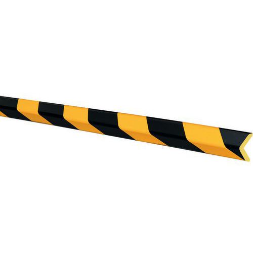 Edge Impact Protectors - 1m