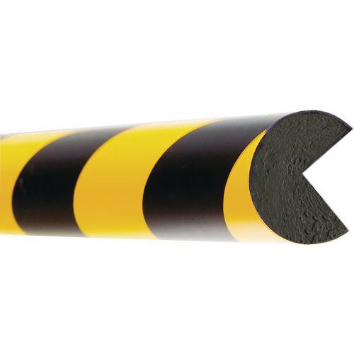 Edge/Profile/Surface Protection