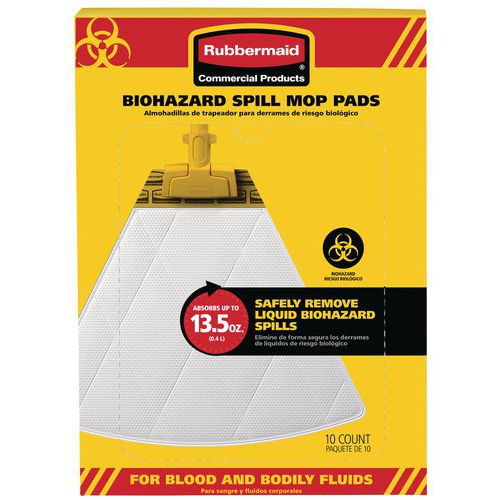 Replacement Spill Mop Pads Replacement Spill Mop Pads