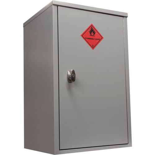 Small Grey COSHH Cabinet - Anti-Corrosion - Flammable Material Storage