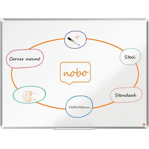Nano Clean coated steel whiteboard - Premium Plus - Nobo