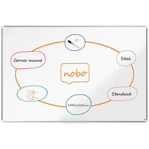 Nano Clean coated steel whiteboard - Premium Plus - Nobo