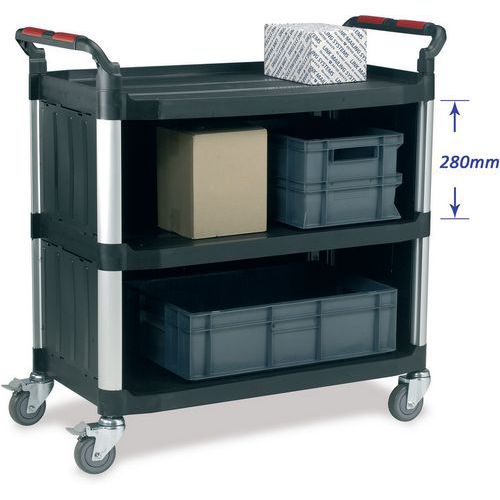 Industrial Plastic Tray Trolley - Three Enclosed Shelves Industrial Plastic Tray Trolley - Three Enclosed Shelves
