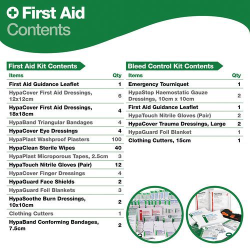 British Standard First Aid and Bleed Control Point Kit - Evolution