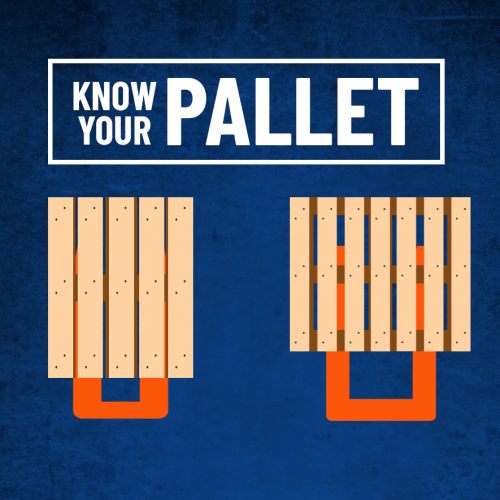 Know your pallet