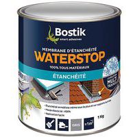 Waterproofing membrane