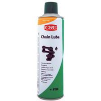 Industrial Lubricants