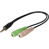 Audio and video cables and connectors