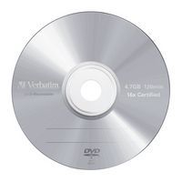 CD, DVD and Blu-ray