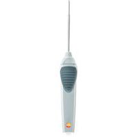 Thermometer Accessories