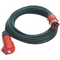 Extensions Leads