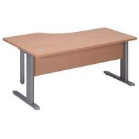 Desks