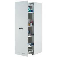 Laboratory Cabinets