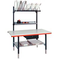 Packing Stations