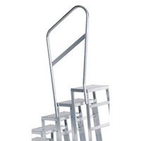 Modular Work Platform Guardrail for Industrial Safety and Protection
