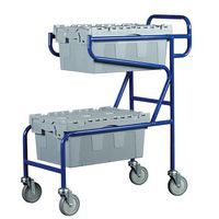 RBC_ContainerTrolleys