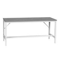 ESD Workbenches