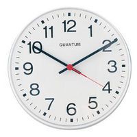 Office Wall Clocks - White - Large Numbers