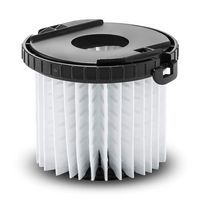 Karcher VC 5 Cartridge Filter for Vacuum Cleaners and Maintenance