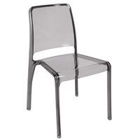 Clarity Ghost Chairs for Modern and Stylish Seating
