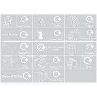 Recycling Label Sheet for Plastic Recycling Bins - Waste Management