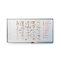 Annual planning - Dutch