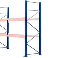 Pallet Rack Beam Capacity Chart