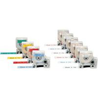 Label Printer Inks & Labels