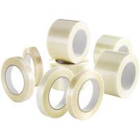 Reinforced Polypropylene Tapes