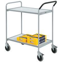 Shelf Trolleys