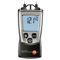 Hygrometers